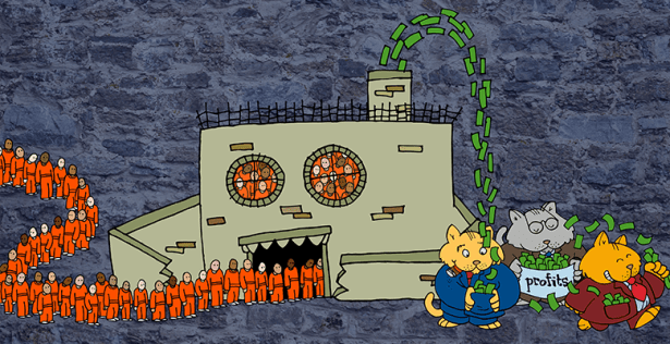 4993-private-prisons-779x400