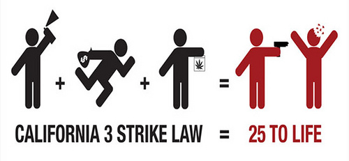 California-3Strike-Law-25-to-Live-graphic.jpg
