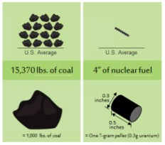 DOE-Energy-Calculator-300x265
