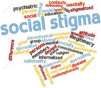 16602116-abstract-word-cloud-for-social-stigma-with-related-tags-and-terms