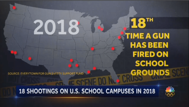 2018-02-14-nbc-nn-pushing-bogus-school-shooting-stat-1